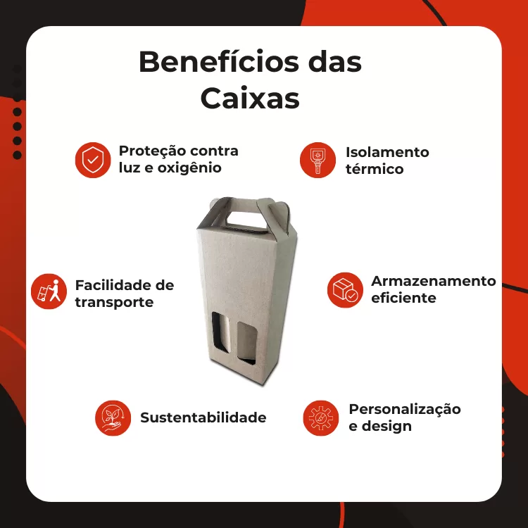 25 Caixas Papelão Vinho, Cerveja De 2 Unid - Fortebox - Imagem 3