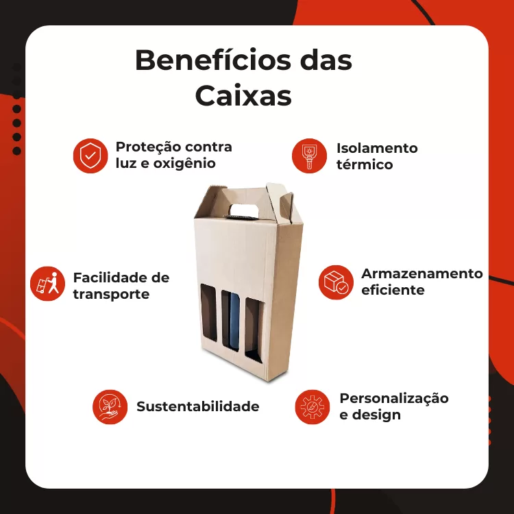 25 Caixas Papelão Vinho, Cerveja De 3 Unid - Fortebox - Imagem 3
